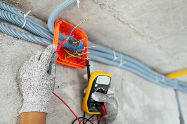 Best Electrical Installation Contractor  in Gladewater, TX